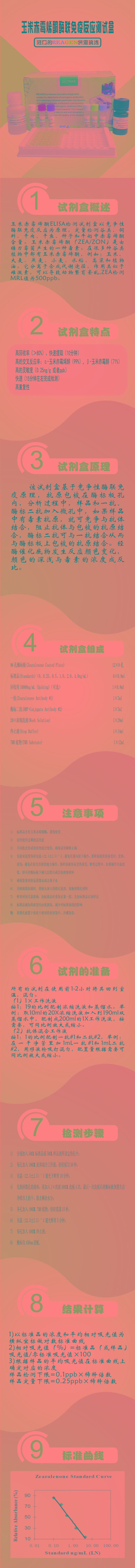 試劑盒|產(chǎn)品檢測(cè)試劑盒|代理品牌 試劑盒|產(chǎn)品檢測(cè)試劑盒|代理品牌